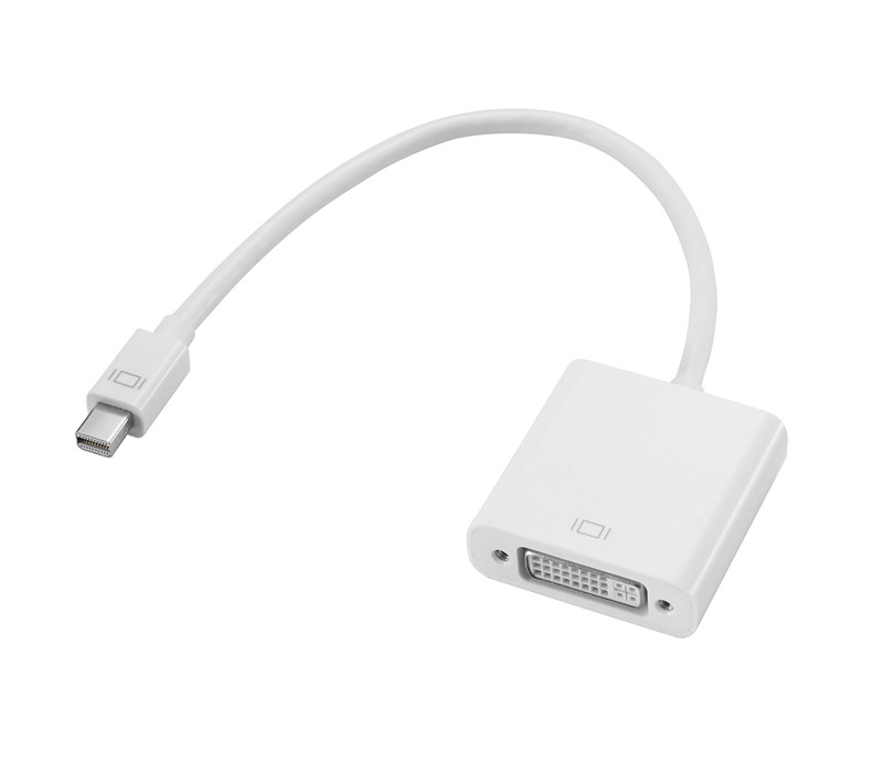 MINI DP TO HDMI CONVERTER